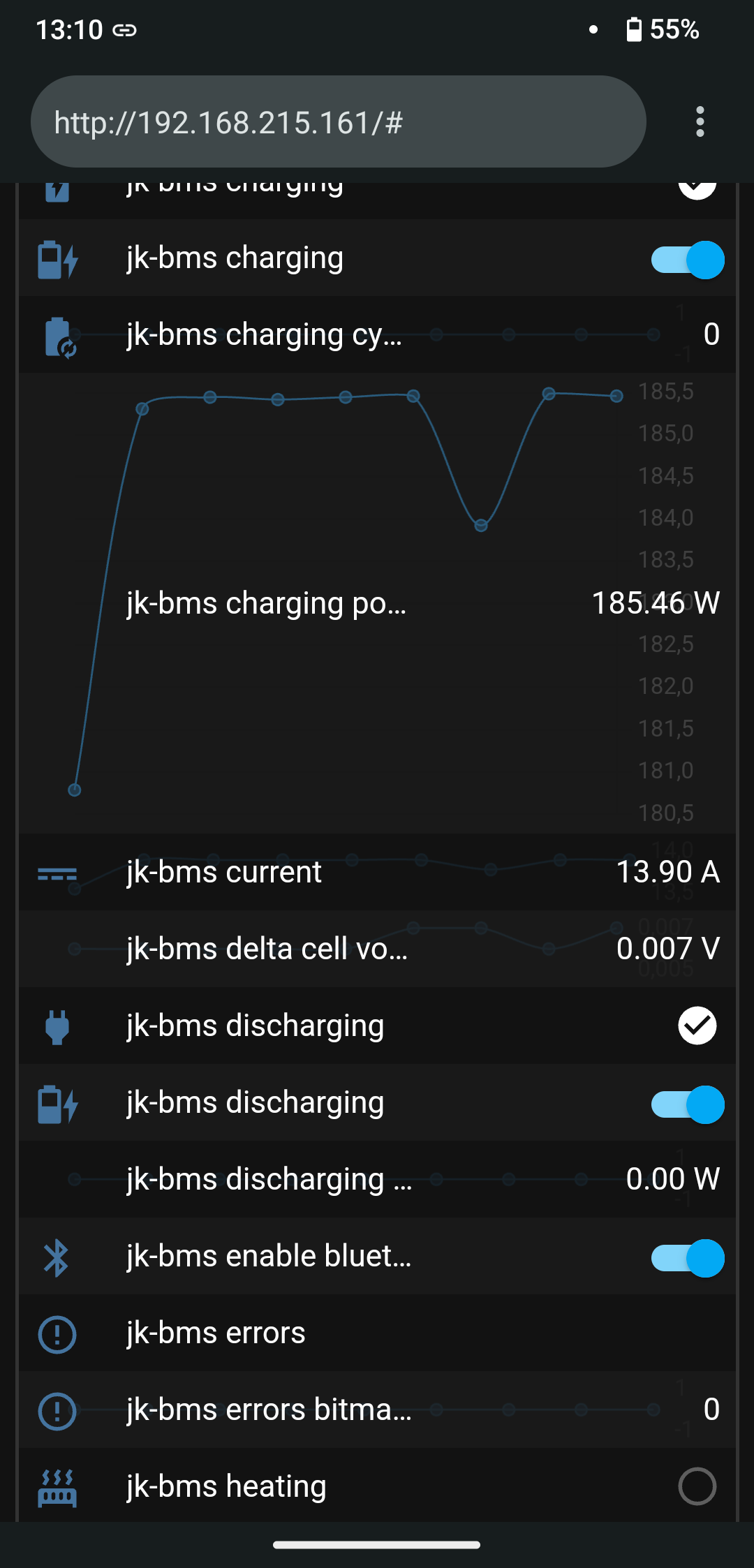 Тим не менш зарядив не менше 20Ah